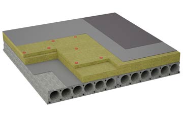 considerations of Greenigoe flat roofing insulation